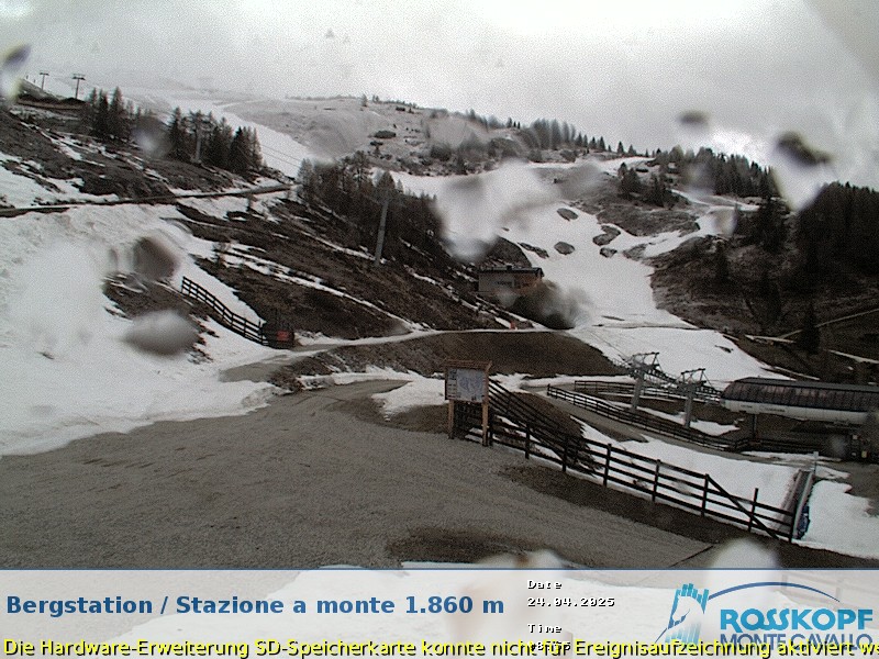 Webcam Stazione a monte Monte Cavallo